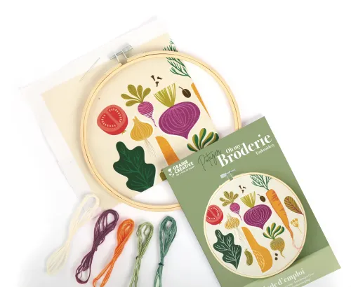 Borduurring Groenten – DIY borduurpakket inhoud