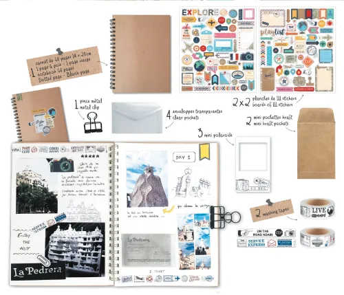 Reisdagboek – DIY scrapbookset inhoud deel 1
