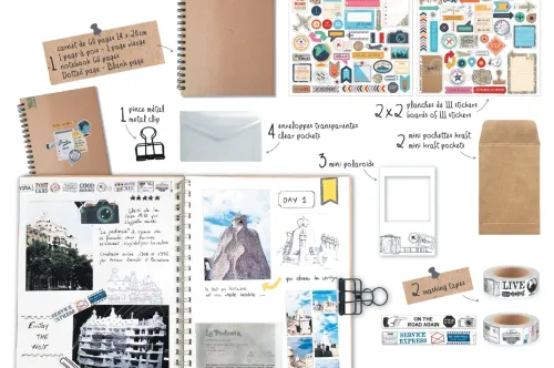 Reisdagboek – DIY scrapbookset inhoud deel 2